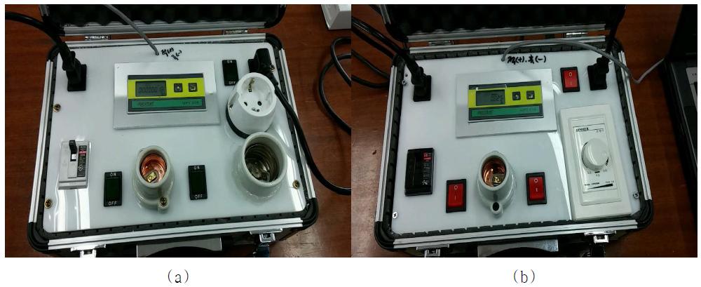 (a) 32 [W] 고효율 형광등을 설치한 설비를 측정하기 위한 조명 전력측정용 Digital 전력 Meter 키트, (b) 24 [W] 고효율 LED등을 설치한 설비를 측정하기 위한