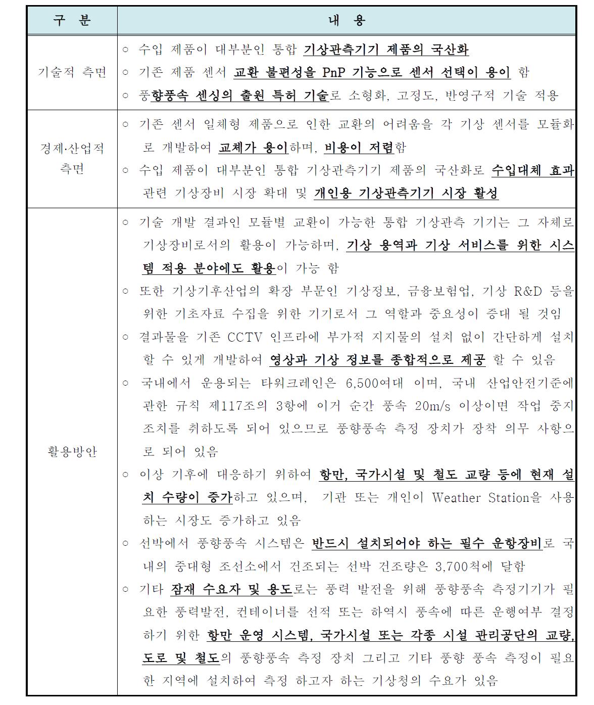 개발된 기술 및 기술이전의 기대효과