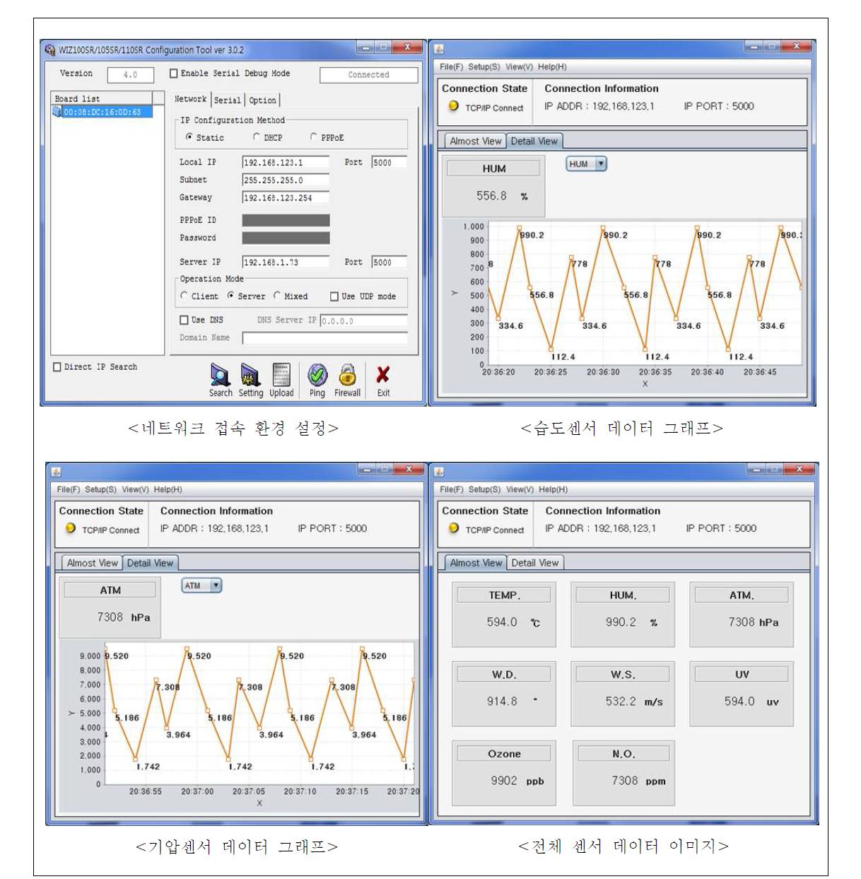 환경 모니터링 테스트