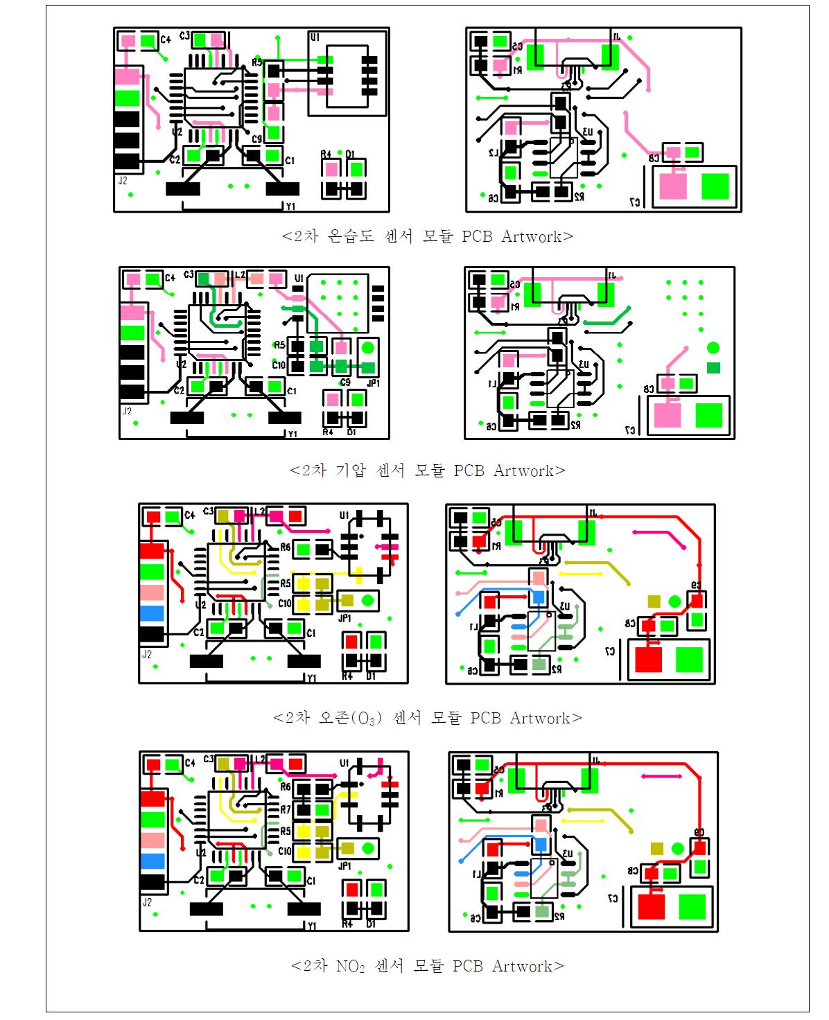 각 센서 모듈 PCB Artwork -1