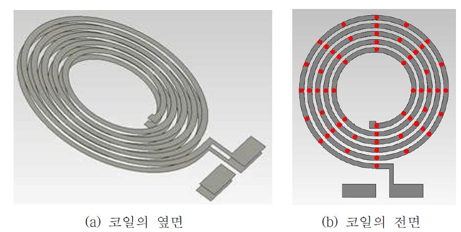 양면 FPCB의 예