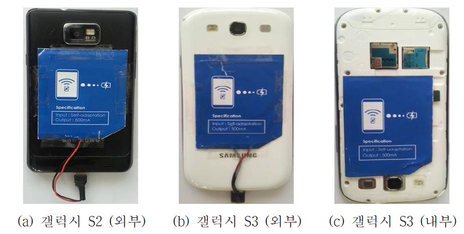 무선전력 수신기가 스마트폰 뒷면에 부착된 사진