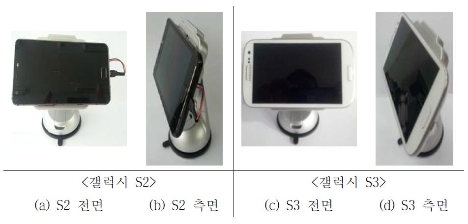 무선 충전 송신기에 스마트폰이 안착된 사진