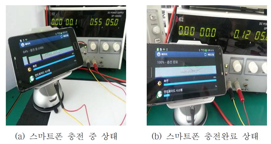 무선 전력 충전 상태