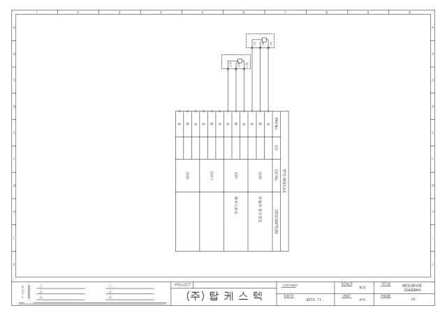 자동연탄공급식 온풍기 전기도면 (10)