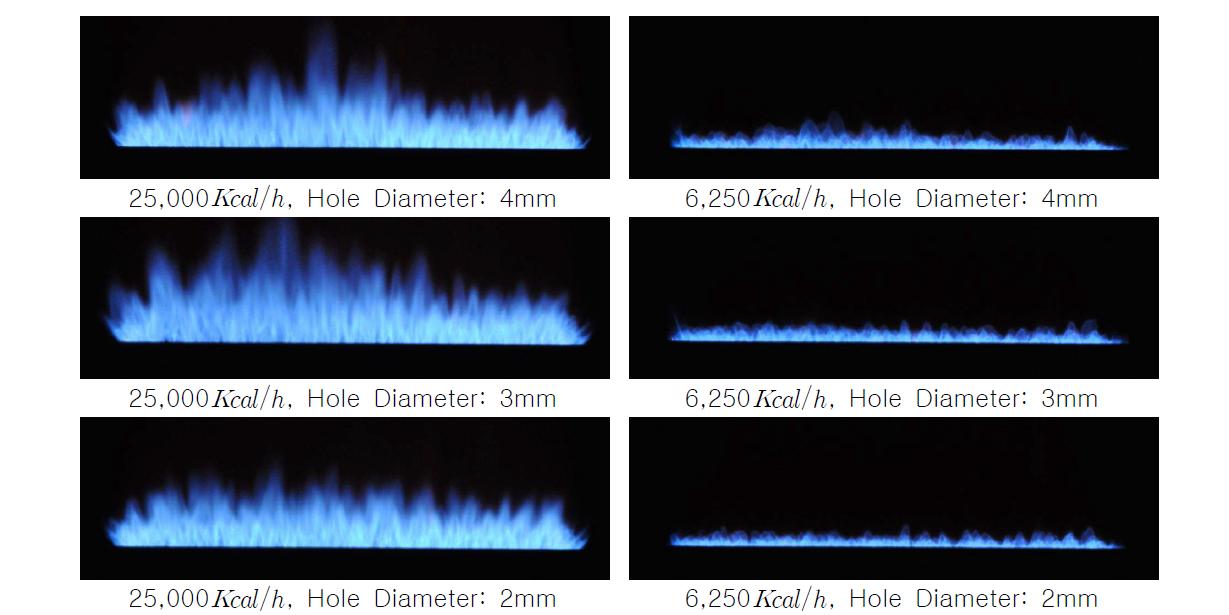 Baffle Plate 홀 직경에 따른 연소화염의 비교