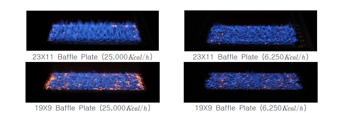 Baffle Plate 홀 개수에 따른 연소화염 비교