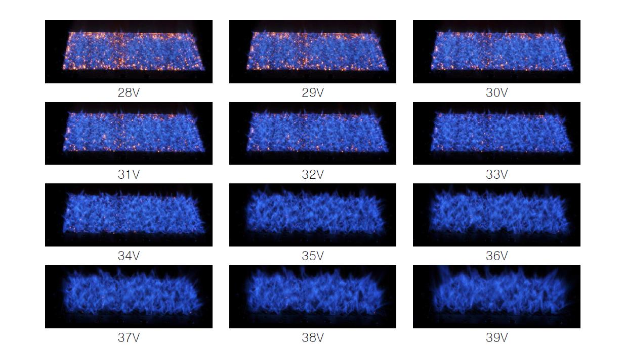 2차 시제품 버너의 Turbo Fan RPM별 연소화염 비교 (18,750)