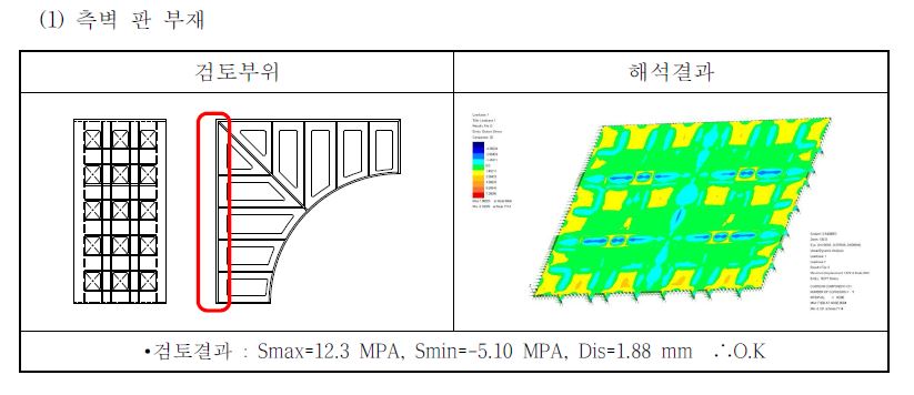 구조해석 검토결과