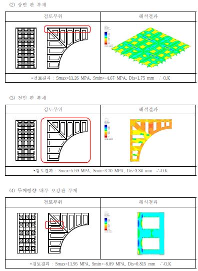 구조해석 검토결과