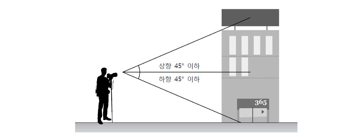 측정지점 선정 및 측정각