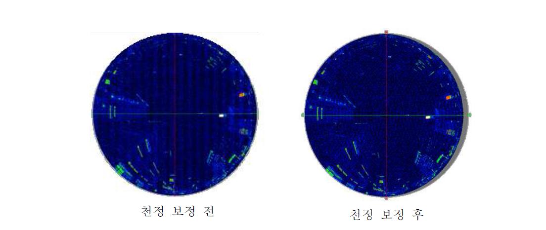 천정 보정 전과 후