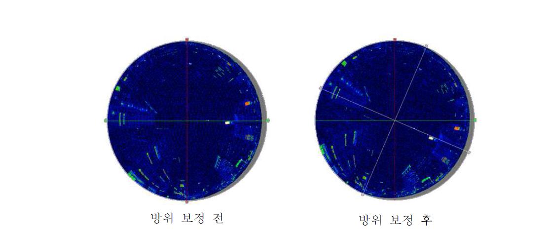 방위 보정 전과 후