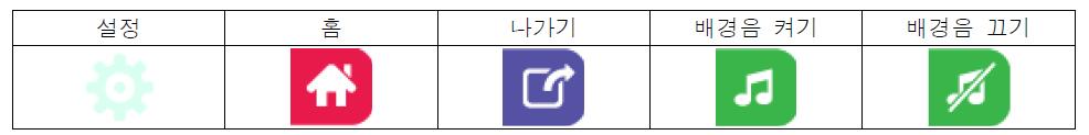 게임설정 버튼 요소 디자인