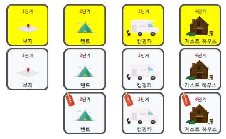 부지구매 버튼 요소 디자인