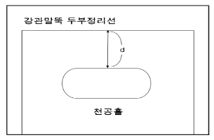 천공홀의 최소연단거리