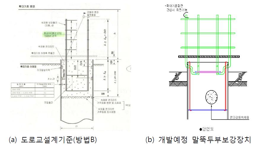 기존 두부보강 상세와 개발예정인 두부보강 상세 비교