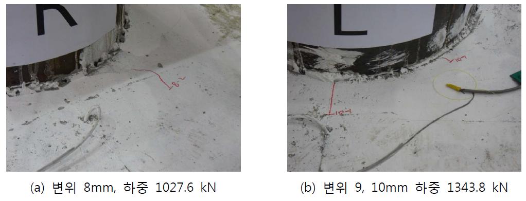 각 변위별 특이사항에 대한 균열 진전 상태