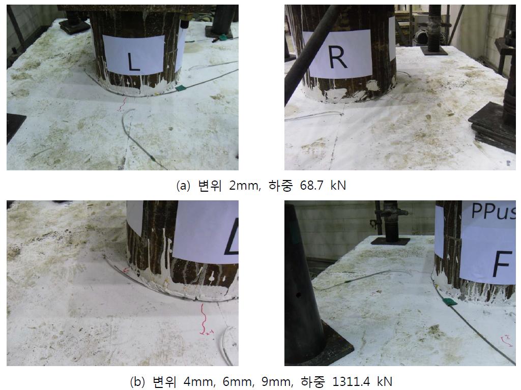 각 변위별 특이사항에 대한 균열 진전 상태