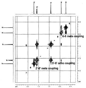 분리화합물의 1H-1H-NMR spectrum(500 MHz, DMSO-d6, Bruker AW-500)