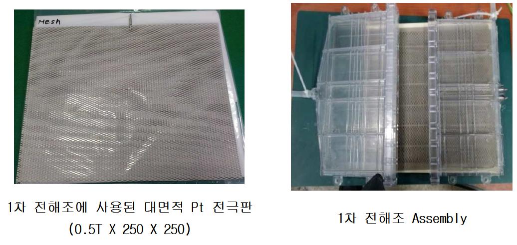 1차 전해조