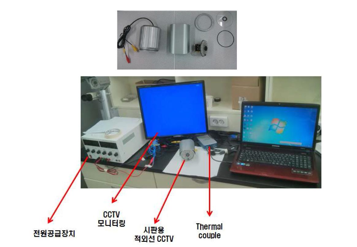 ITXM – JHL 750SN CCTV 모델 열 분석 실험 장비 구성도