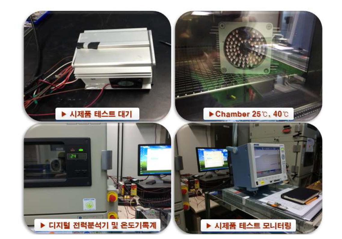 보급형, 고급형 LED CCTV 시제품 신뢰성 테스트 (전자부품연구원 광주지역본부)