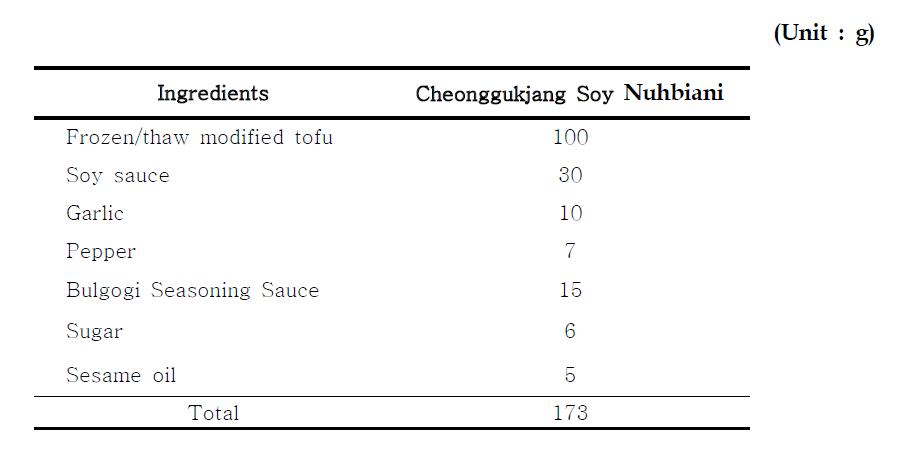 Formula for Cheonggukjang Soy Nuhbiani prepared with modified tofu with a freeze/thaw cycle, followed by proteolysis and fermentation with rice straw