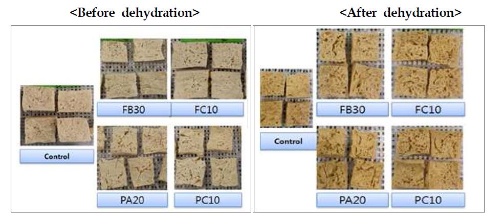 Before/After dehydration form of modified tofu by a freeze/thaw cycle, followed by enzyme treatments