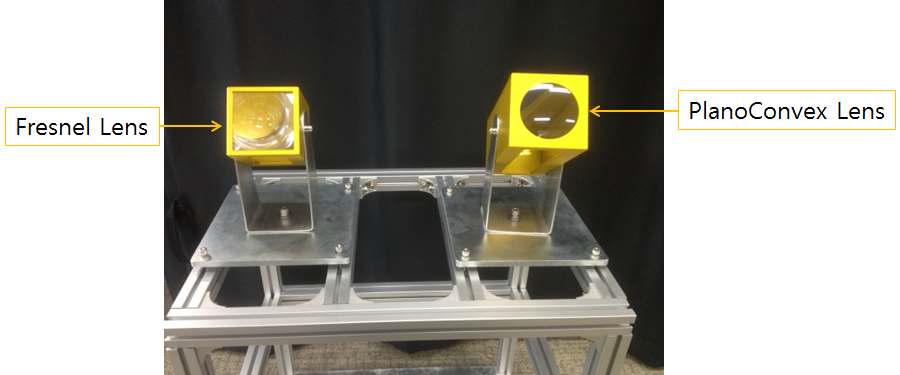 집광 렌즈의 집광효율 테스트용 실험장치