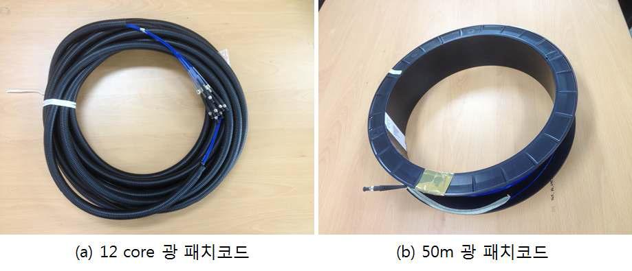 태양광 전송용 광 패치코드(좌) 12C 주름관보호 작업된 상태.