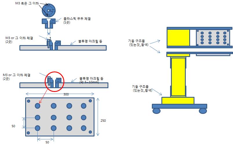 조명부 개념도