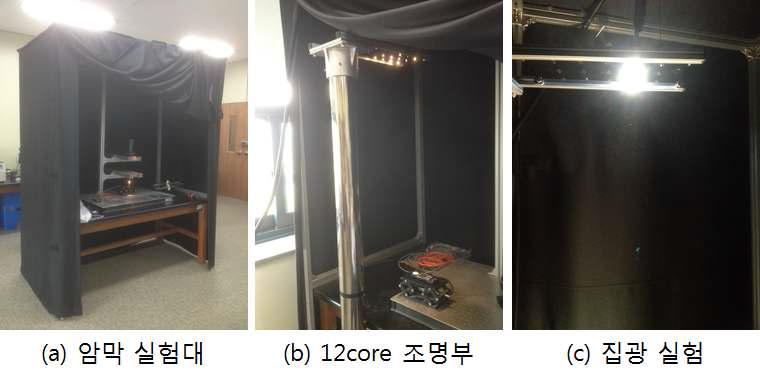 태양광 전송효율 테스트용 암막 실험대 및 조명부