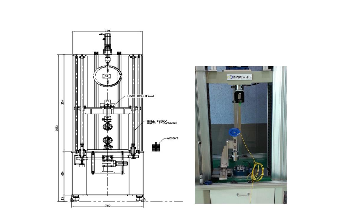 광커넥터 기계적 시험장치의 비틀림 시험 부 도면 및 실제 장비 사진