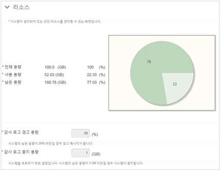 감사로그 경고 용량