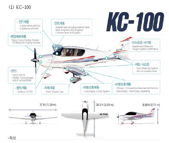 KC-100의 제원 및 특징
