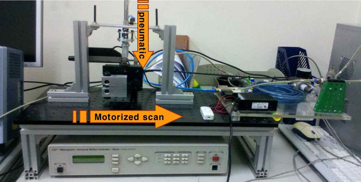 Picture of experimental system