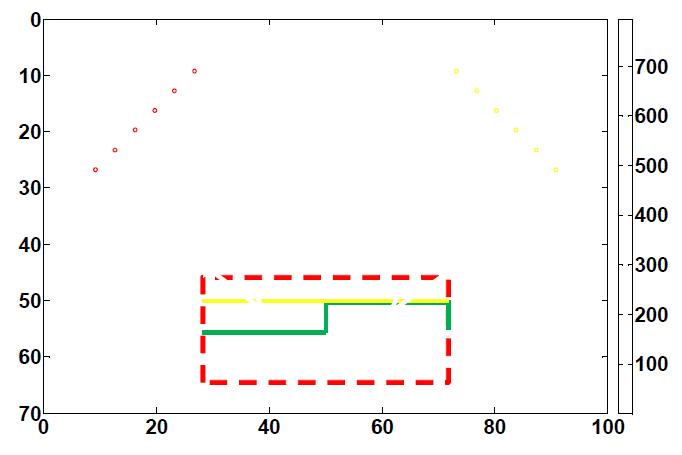 Image of fundamental frequency considering dispersion