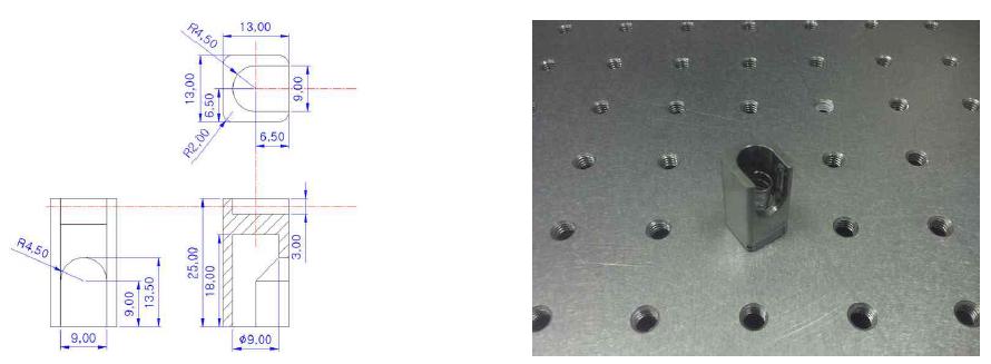 The (a) drawing and (b) picture of the transducer holder jig