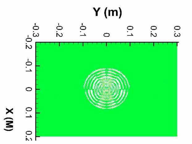 크랙에서의 반사파의 발생 패턴(전단 변형율 분포)