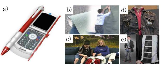 가상 차세대 (a) 휴대용 가상 전화기, (b,c) 벽지용 디스플레이 및 (d,e)의복용 태양전지.