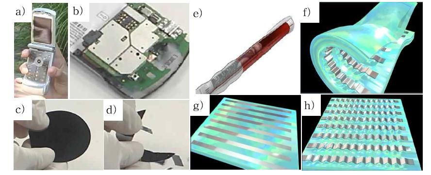 a-b) 시판되는 휴대폰과 내부, c-d) 구부리기 전 후의 단결정 실리콘 웨이퍼, e) 차세대 펜형 휴대폰, f-h) 휴대폰 내부의 신축성 플렉시블 전자소자.