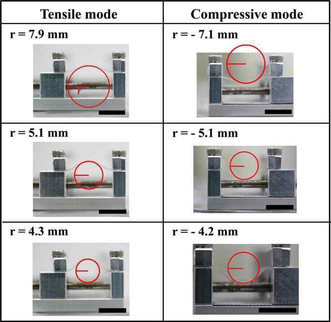 인장모드와 압축모드에서 각 굽힘 반지름에서의 소자 사진