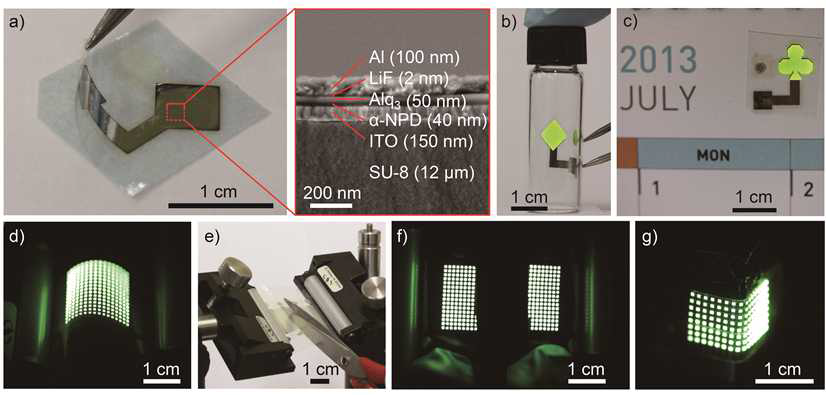 a-c) 여러 표면에 부착된 테이프형 Alq3-OLED (a: non-stick 종이 표면, b: 바이엘, c:종이 달력 표면), d-g) 가위로 자를 수 있는 256픽셀 OLED 테이프의 예.