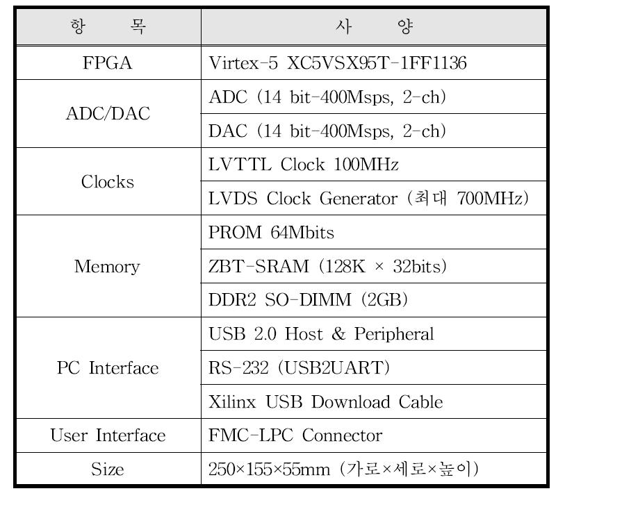 PCB 주요 사양