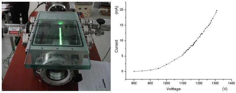전자 방출 실험을 위하여 제작된 진공 챔버 및 전자 방출 실험 결과