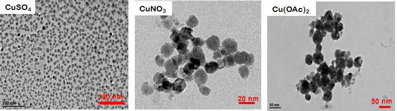 전구체 종류에 따라 제조된 구리 나노입자 TEM이미지