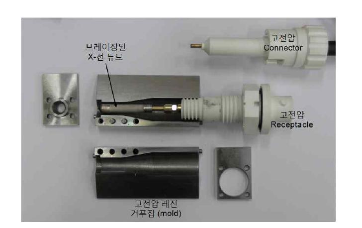 거푸집을 이용한 브레이징된 X-선 튜브와 고전압 삽입구 외부 고전압 방전 레진 코팅