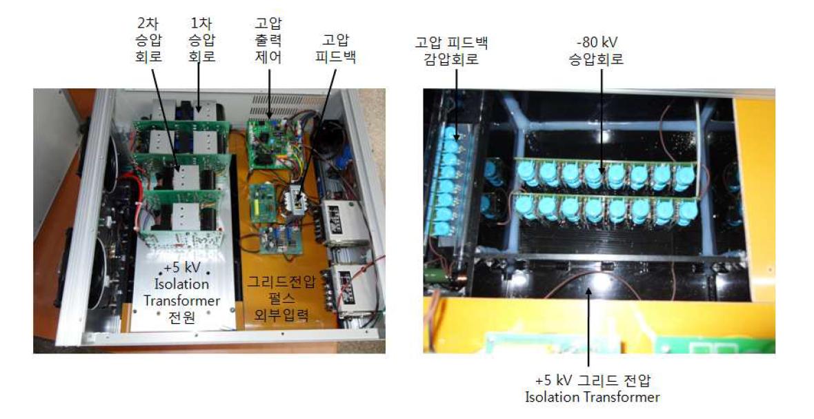 삼극관용 고전압 전원장치의 구성 회로