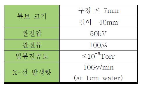 초소형 X-선 튜브 제원